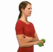 Supination/pronation